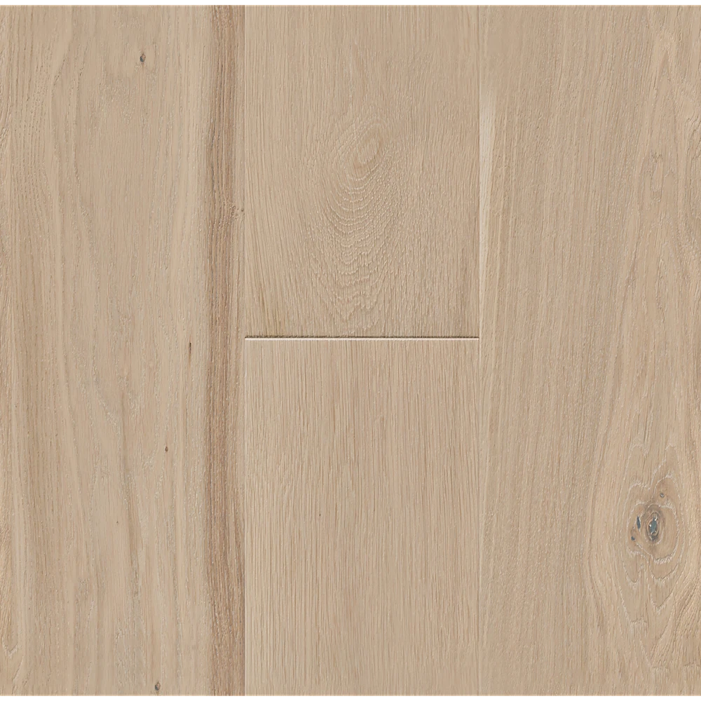 Recubrimiento para el suelo 1